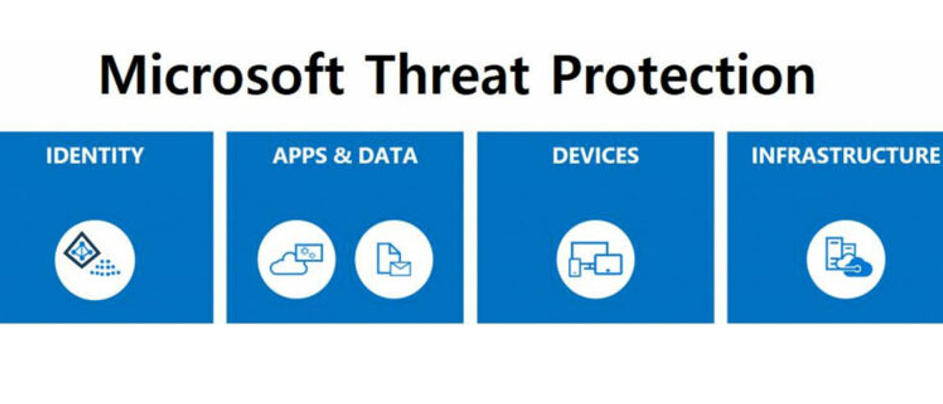 Microsoft-Threat-Protection solution de sécurité IT